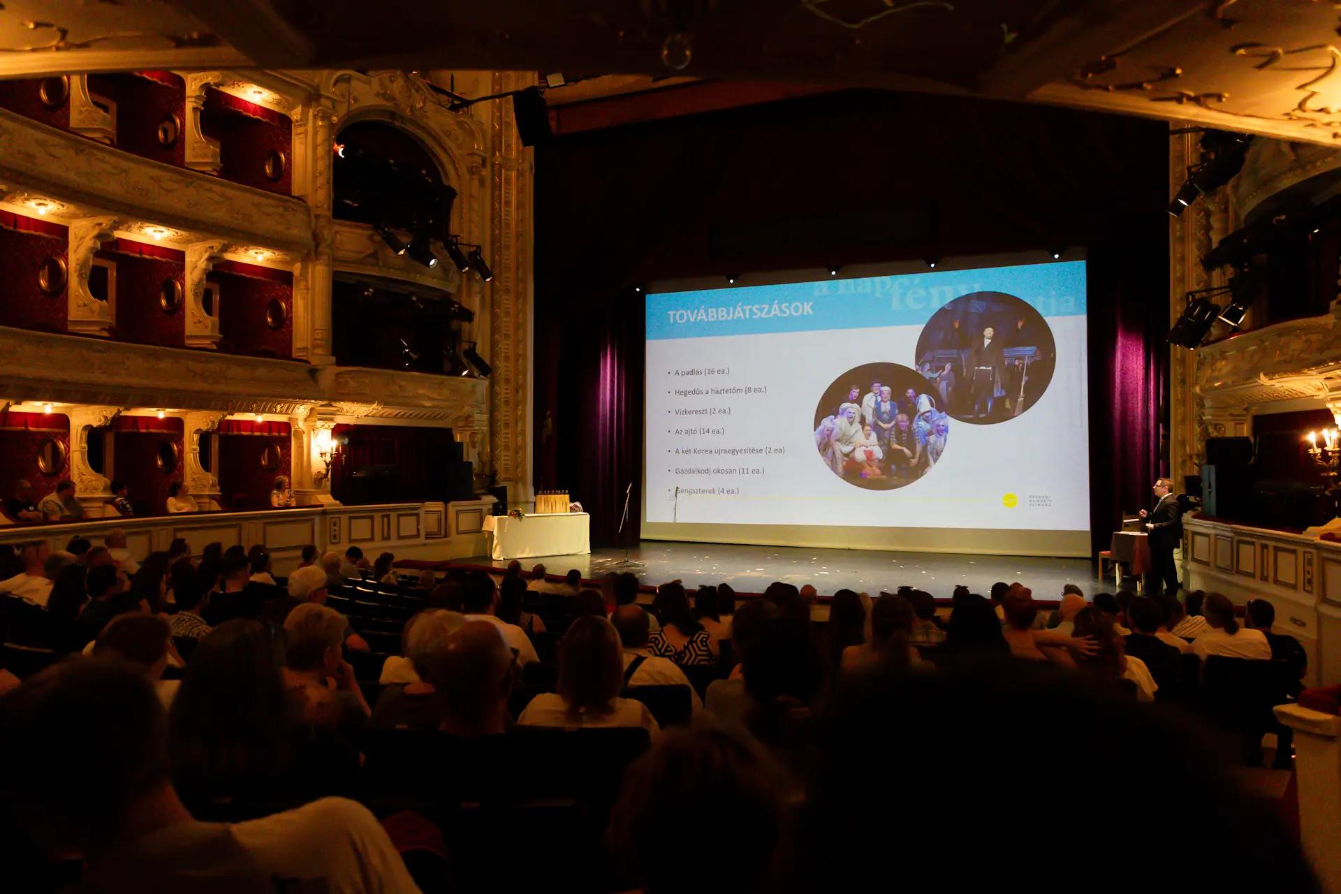 Tartalmas és eredményes évadot zárt a Szegedi Nemzeti hír képe Tartalmas és eredményes évadot zárt a Szegedi Nemzeti hír képe